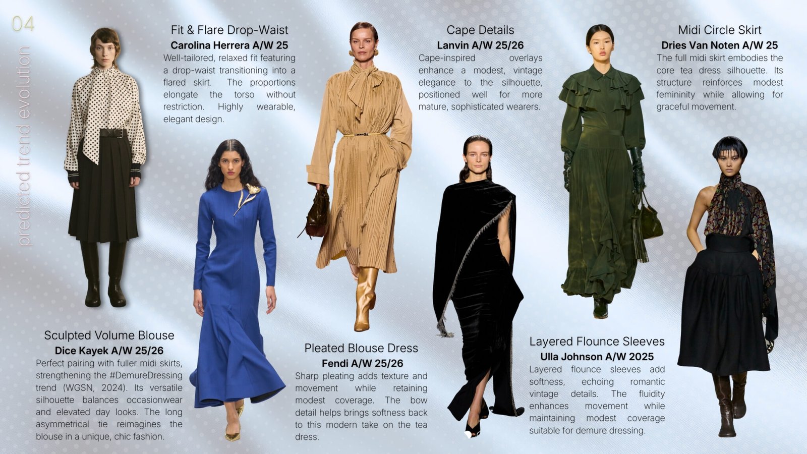 self-portrait A/W 26/27 Visual Report - Page 5